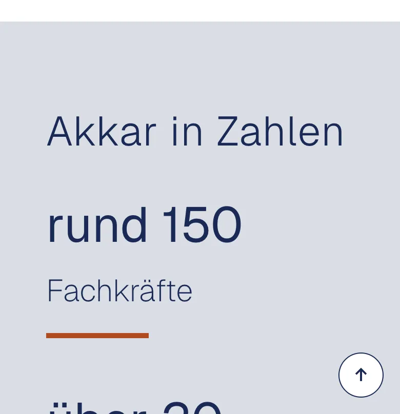 Abschnitt „Akkar in Zahlen“ auf dem Handy